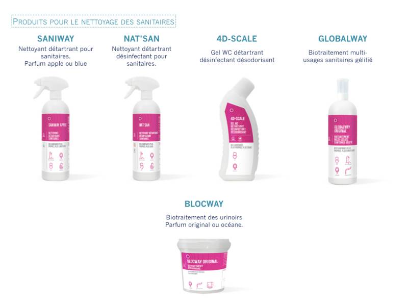 Produits HTS BIO à Paris