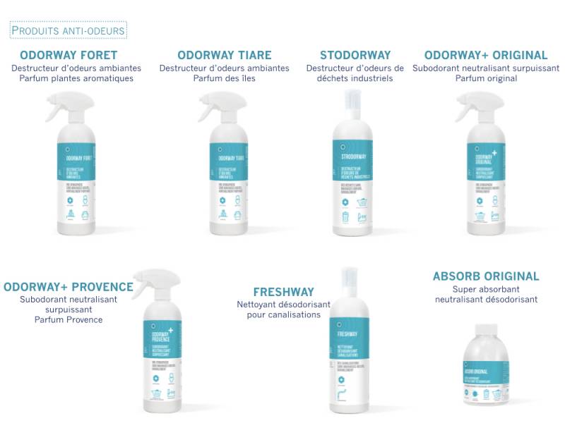 Produits HTS BIO à Paris